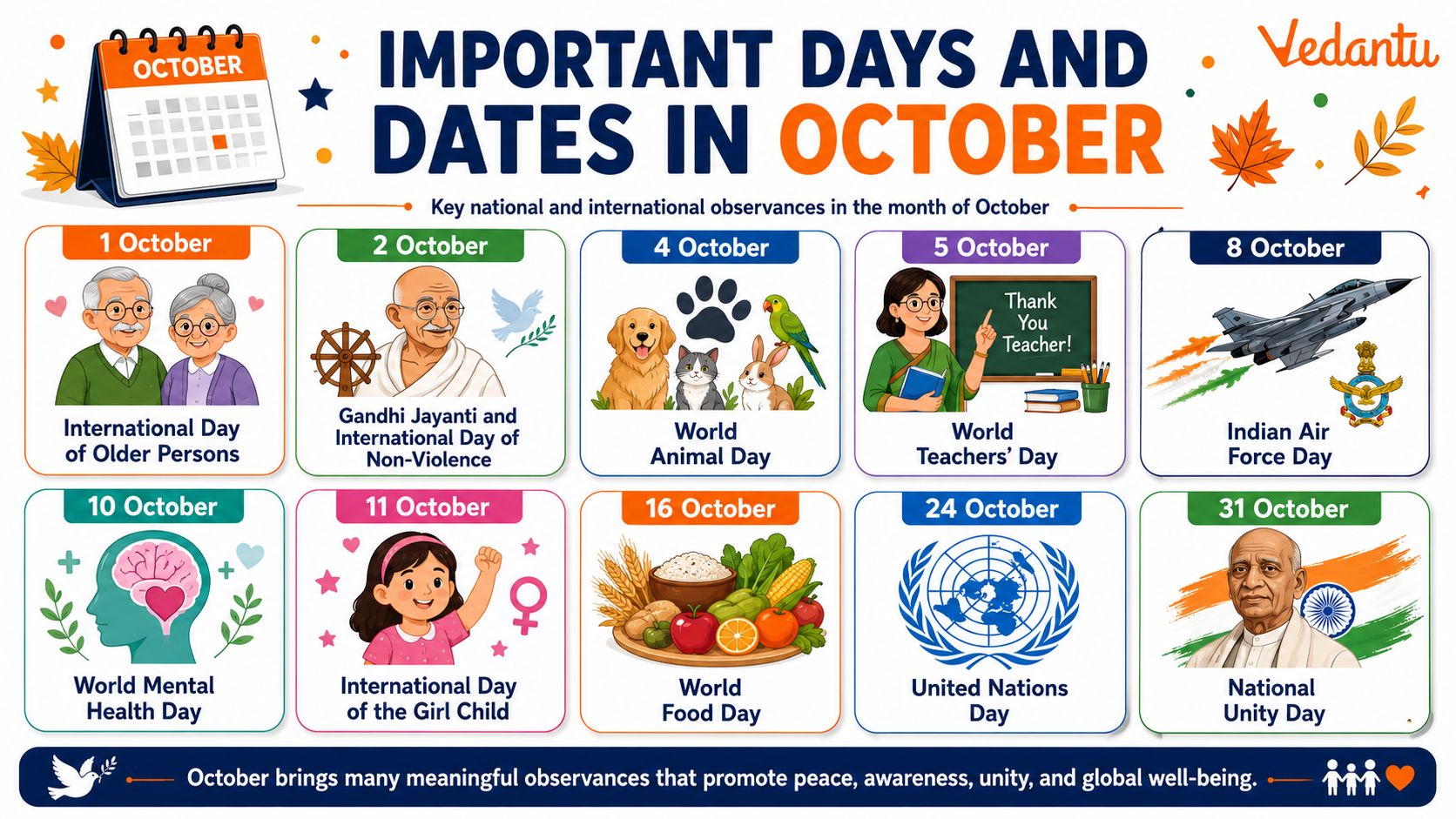 Important Days and Dates in October