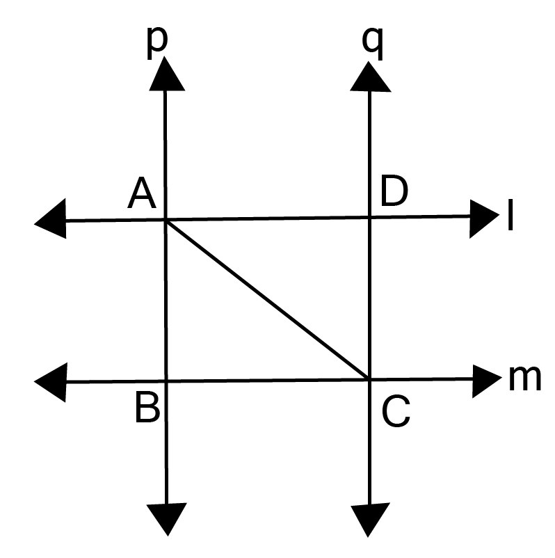 l and m are two parallel lines intersected by another pair of parallel lines p and q