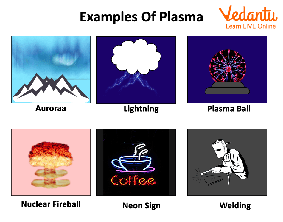 Examples of Plasma