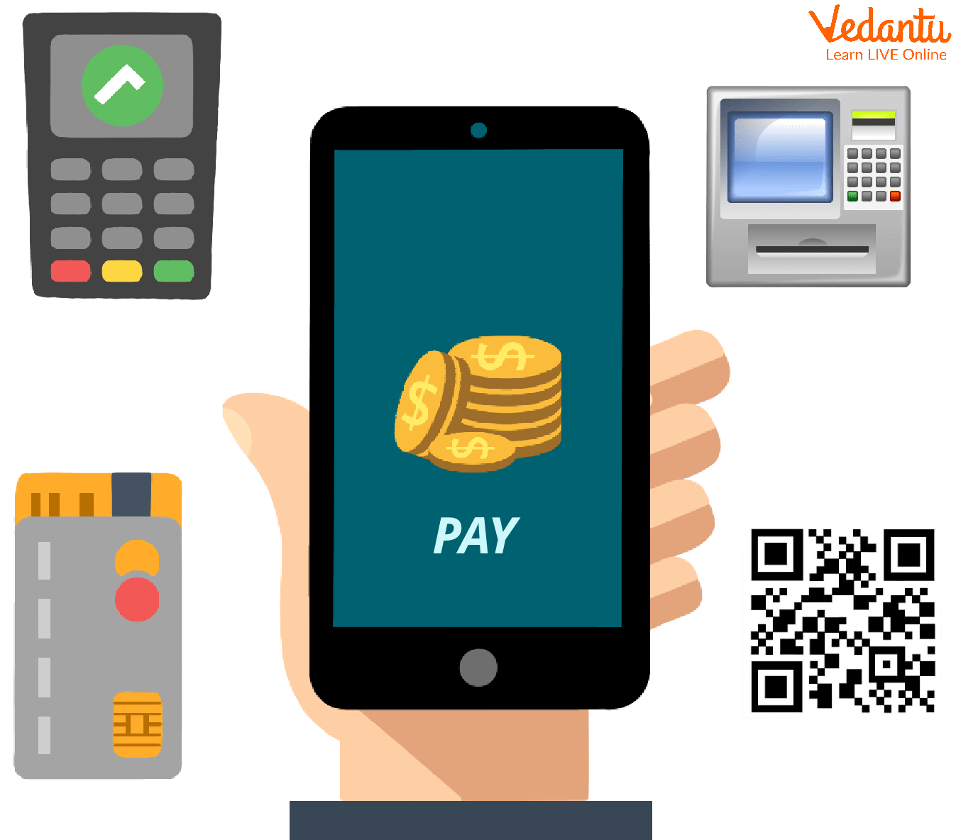 Defining National Payment System