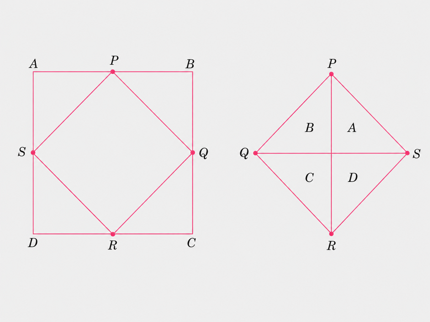 Cut off the four corners of an imaginary square, with each cut going between midpoints of adjacent edges. What shape is left over.png