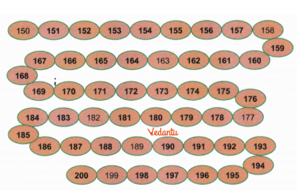 solution of write the numbers in order on the stones