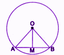 If the perpendicular distance of a chord from the centre is d and the radius is r.png