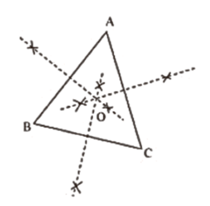 Circumcenter of the triangle
