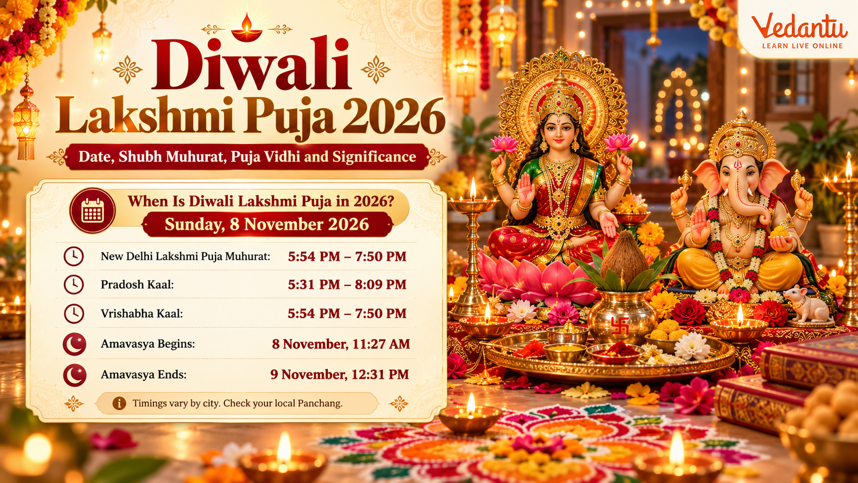 Diwali Lakshmi Puja 2026