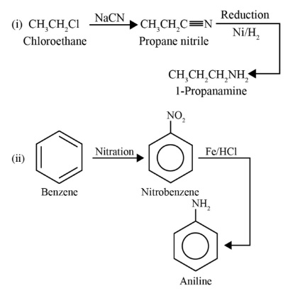 CH3CH2Cl to CH3CH2CH2NH2 and Benzene to aniline
