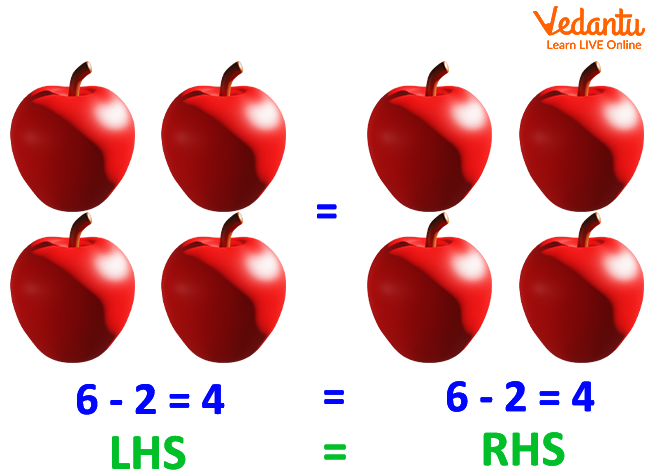 Equal Number of Apples