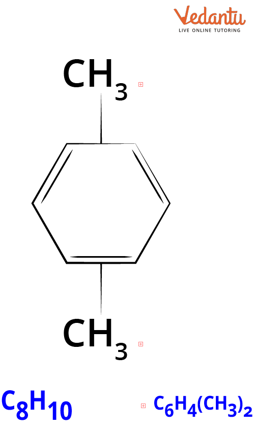 Structure of Xylene in 2-dimensional Form.