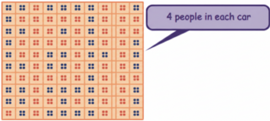 How did you find it.