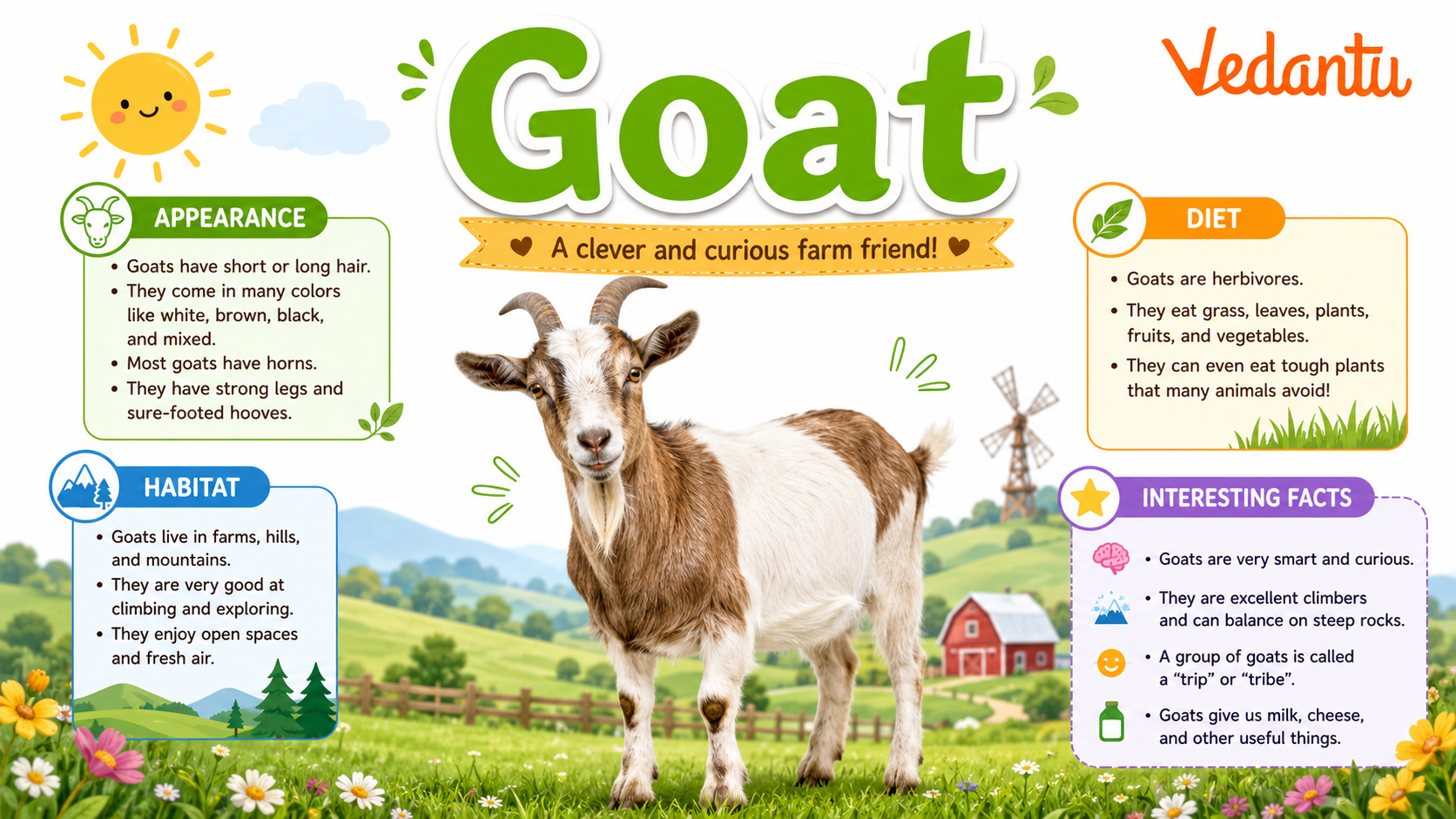 Goat animal standing on grass