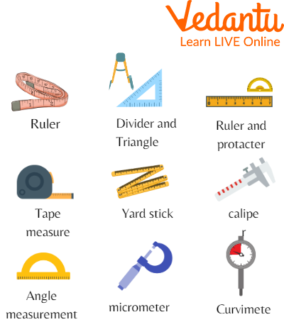 Measurement of Length - Units, Chart, Tools, Examples