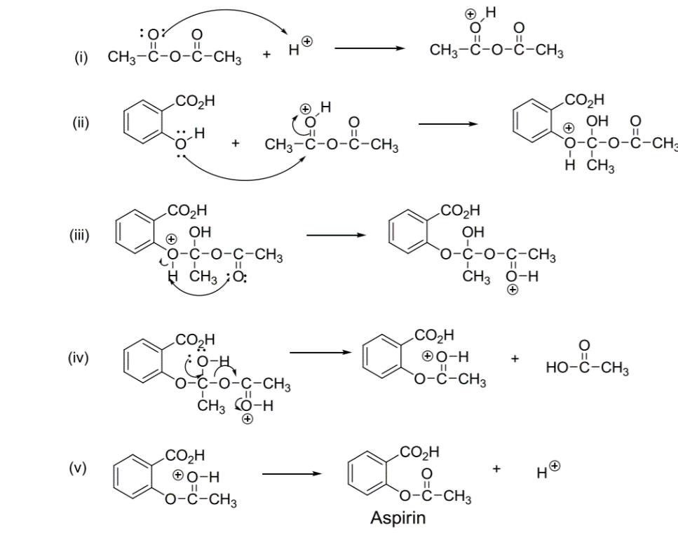 Synthesis of esters image